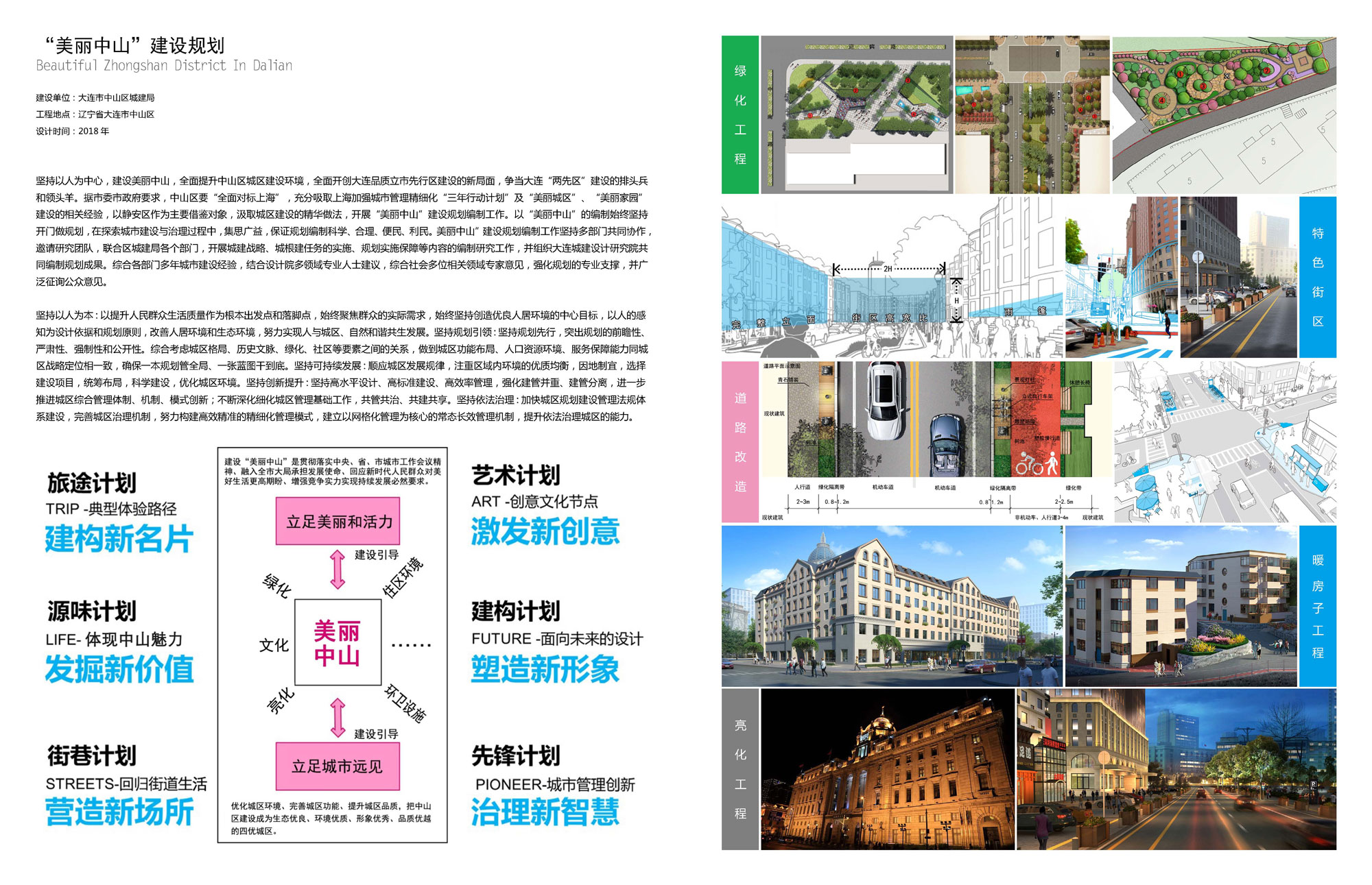 “Beautiful Zhongshan” Construction Planning