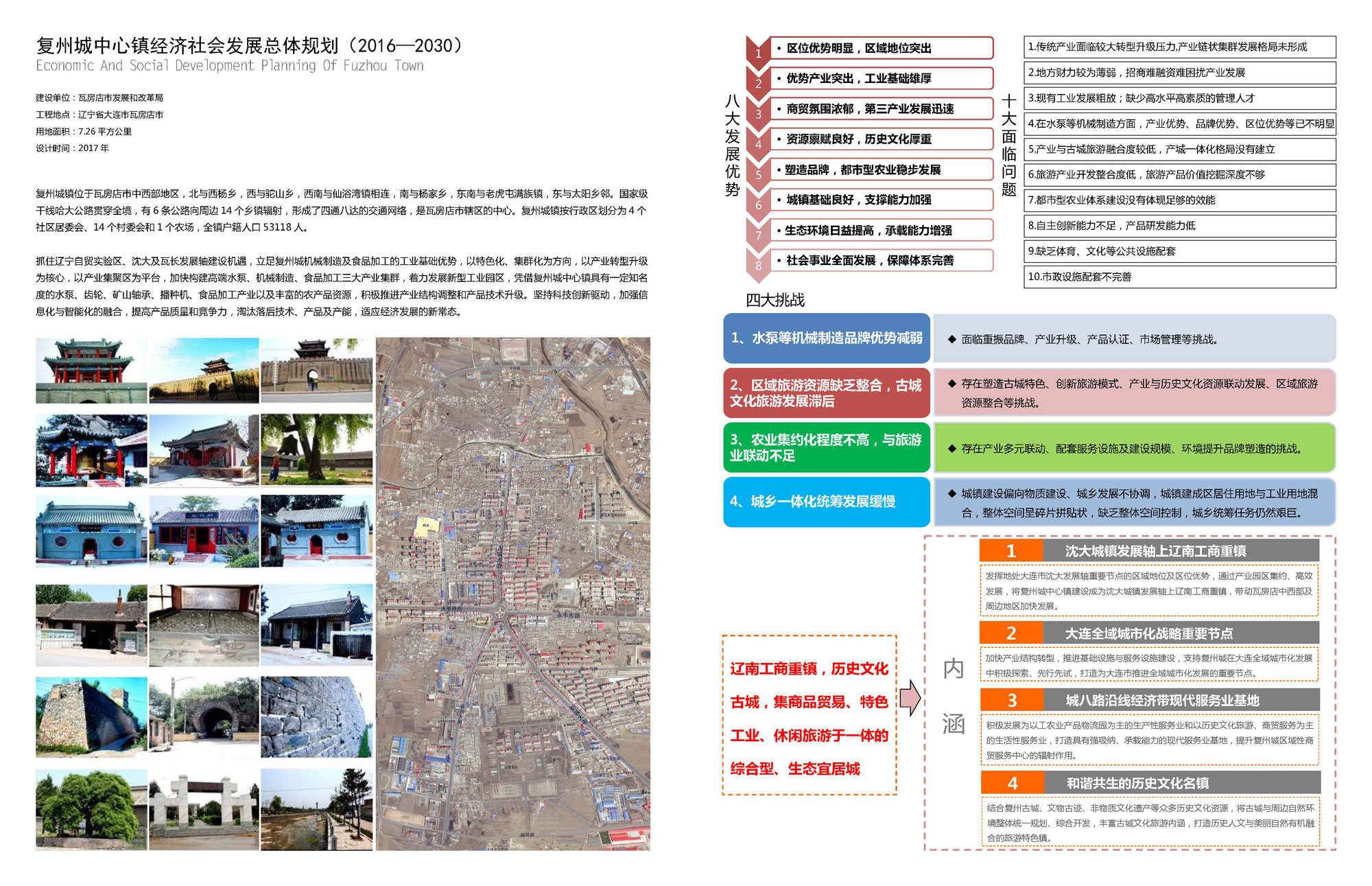 Fuzhou City Central Town Economic Society Development Planning