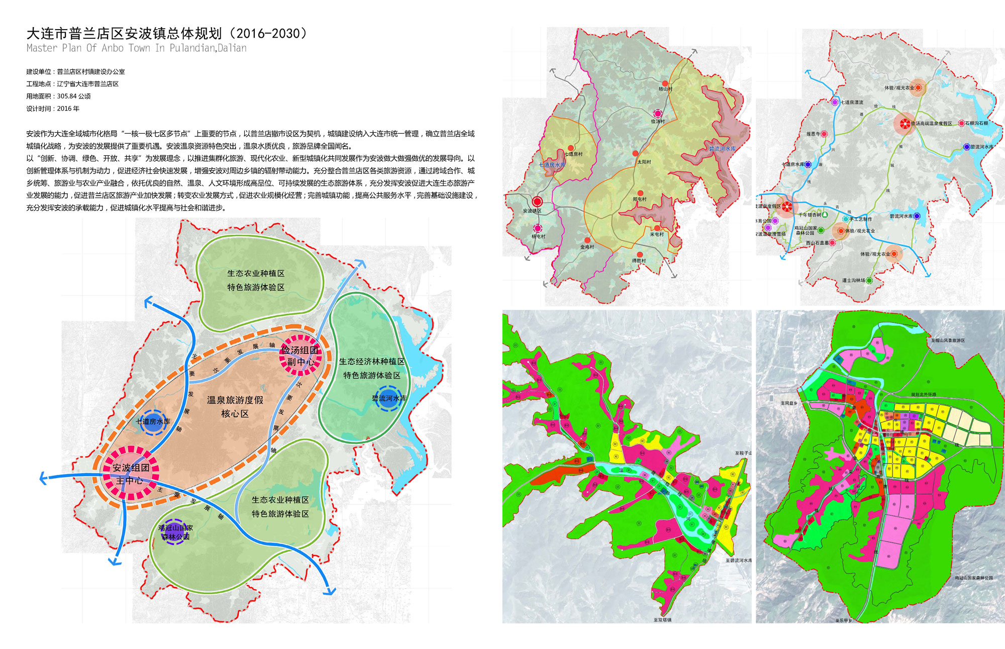 大连市普兰店区安波镇总体规划(2016